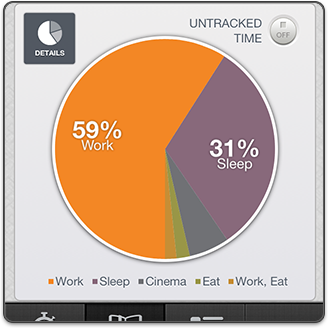 aTimerLogger2