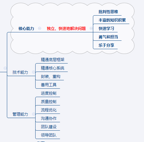 游戏主程序